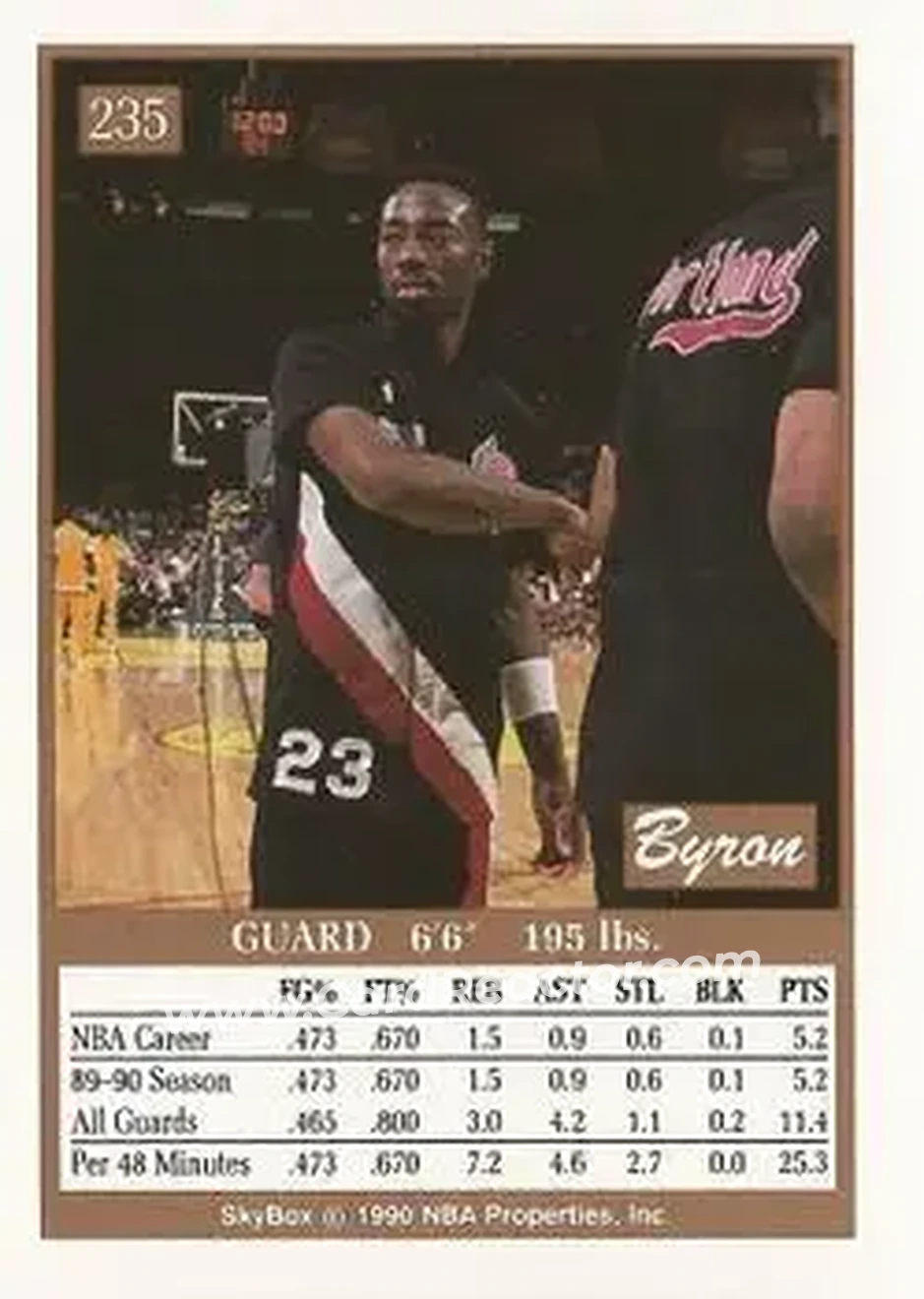 1990-91 SkyBox #235 - Byron Irvin - Portland Trail Blazers - Back