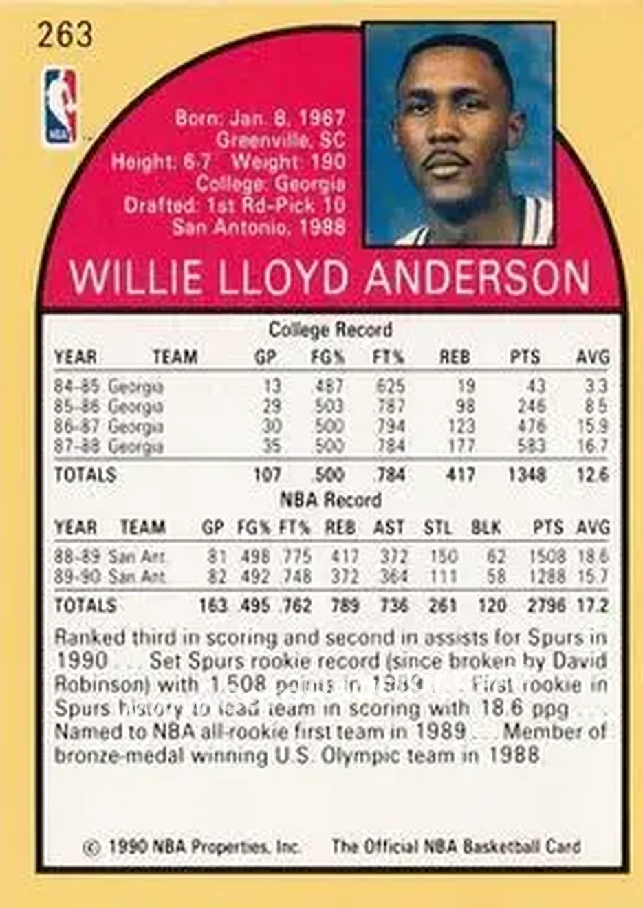 1990-91 Hoops #263 - Willie Anderson - San Antonio Spurs - Back