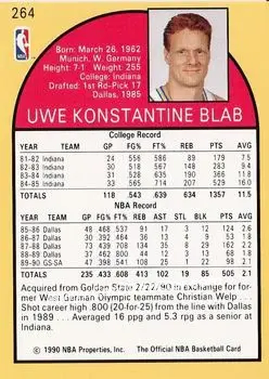 1990-91 Hoops #264 - Uwe Blab - San Antonio Spurs - Back 1990-91 Hoops #264 - Uwe Blab - San Antonio Spurs - Back