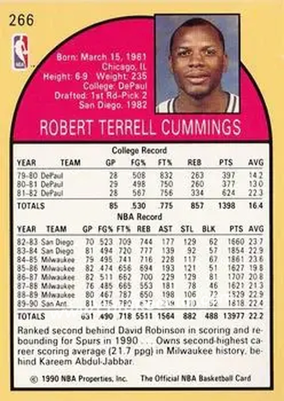 1990-91 Hoops #266 - Terry Cummings - San Antonio Spurs - Back