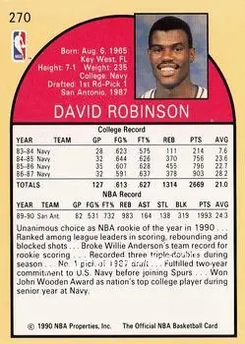 1990-91 Hoops #270 - David Robinson - San Antonio Spurs - Back