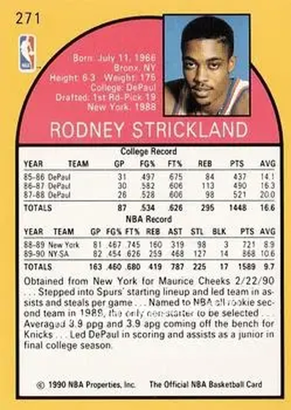 1990-91 Hoops #271 - Rod Strickland - San Antonio Spurs - Back