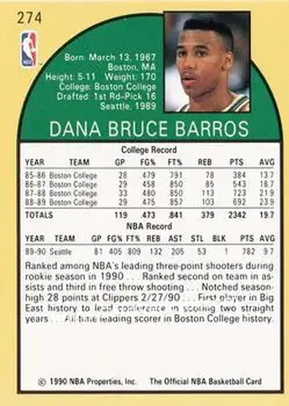 1990-91 Hoops #274 - Dana Barros - Seattle SuperSonics - Back