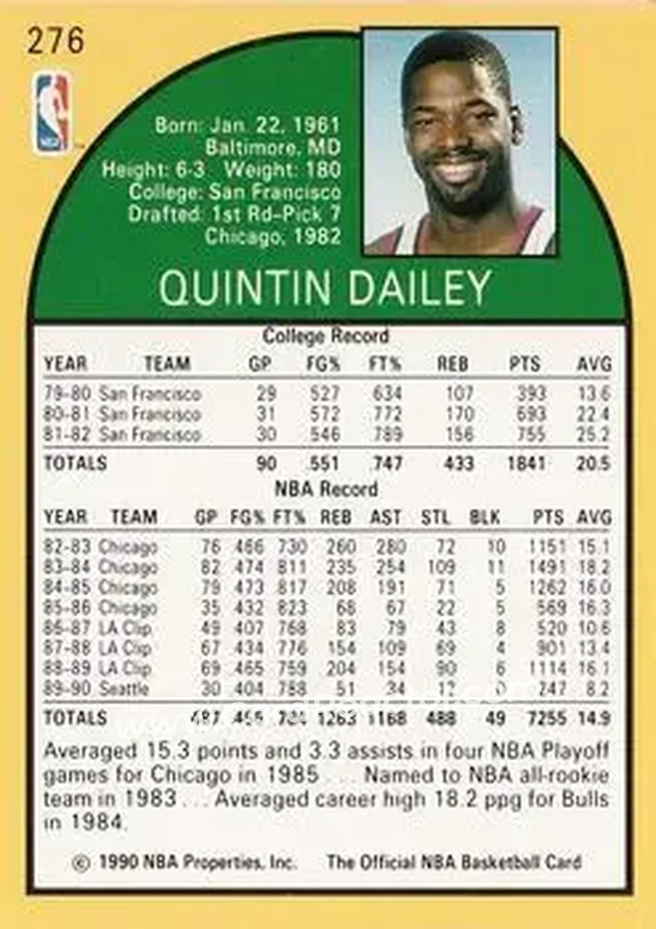 1990-91 Hoops #276 - Quintin Dailey - Seattle SuperSonics - Back