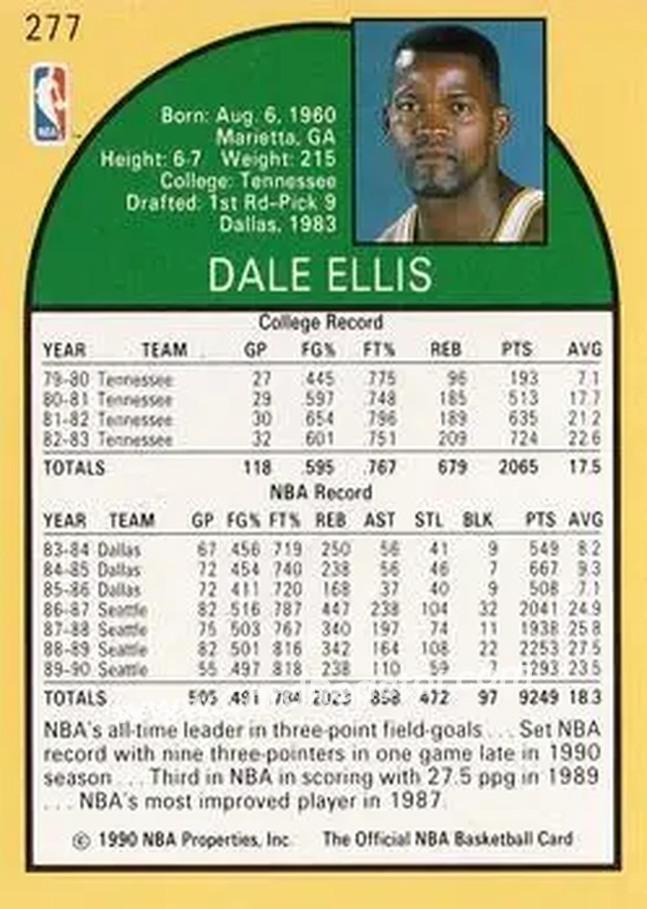 1990-91 Hoops #277 - Dale Ellis - Seattle SuperSonics - Back