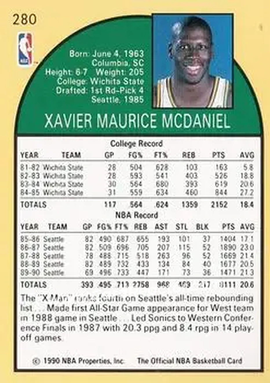 1990-91 Hoops #280 - Xavier McDaniel - Seattle SuperSonics - Back