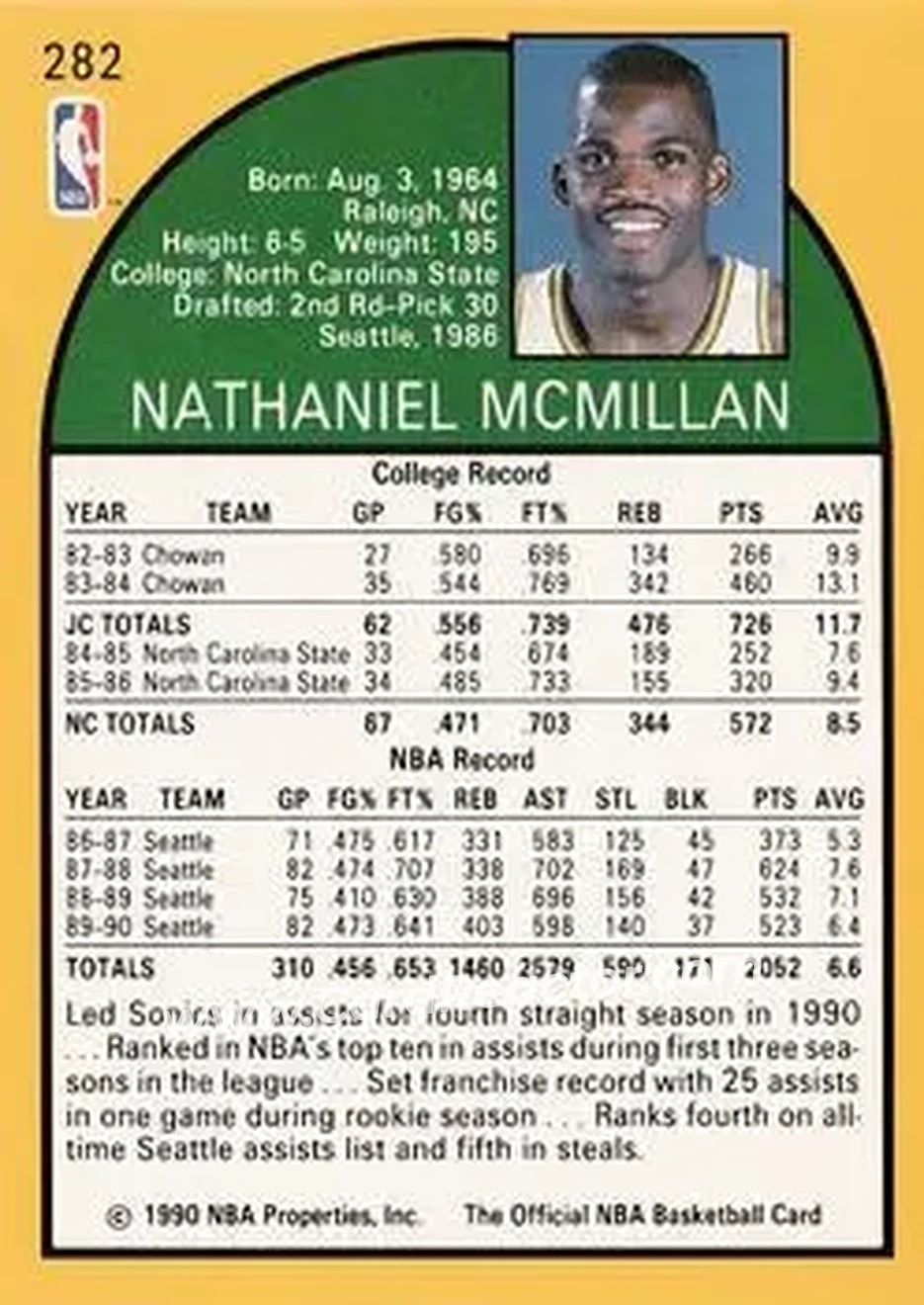 1990-91 Hoops #282 - Nate McMillan - Seattle SuperSonics - Back