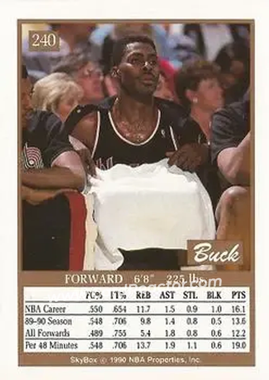 1990-91 SkyBox #240 - Buck Williams - Portland Trail Blazers - Back