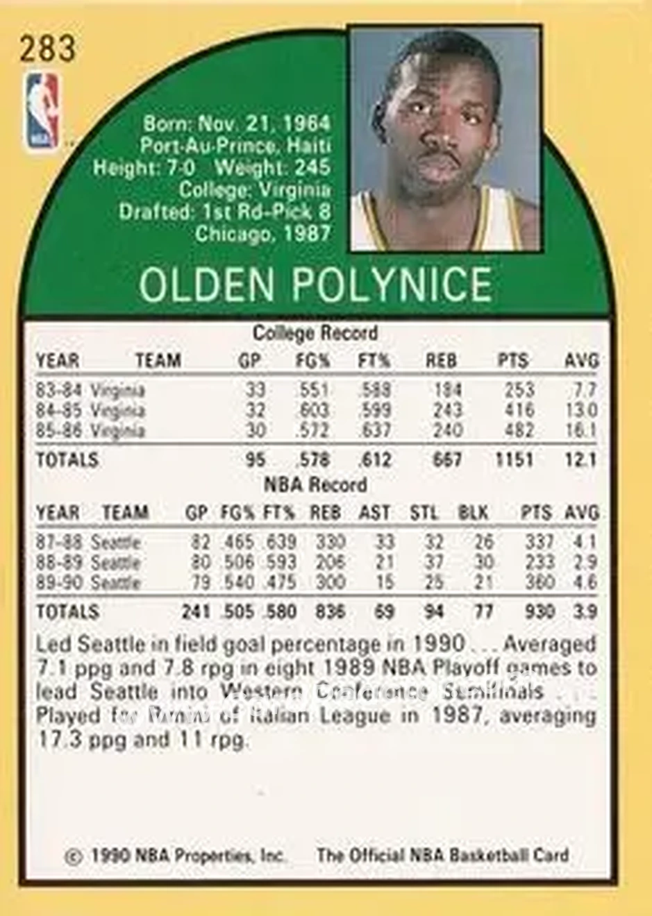 1990-91 Hoops #283 - Olden Polynice - Seattle SuperSonics - Back 1990-91 Hoops #283 - Olden Polynice - Seattle SuperSonics - Back