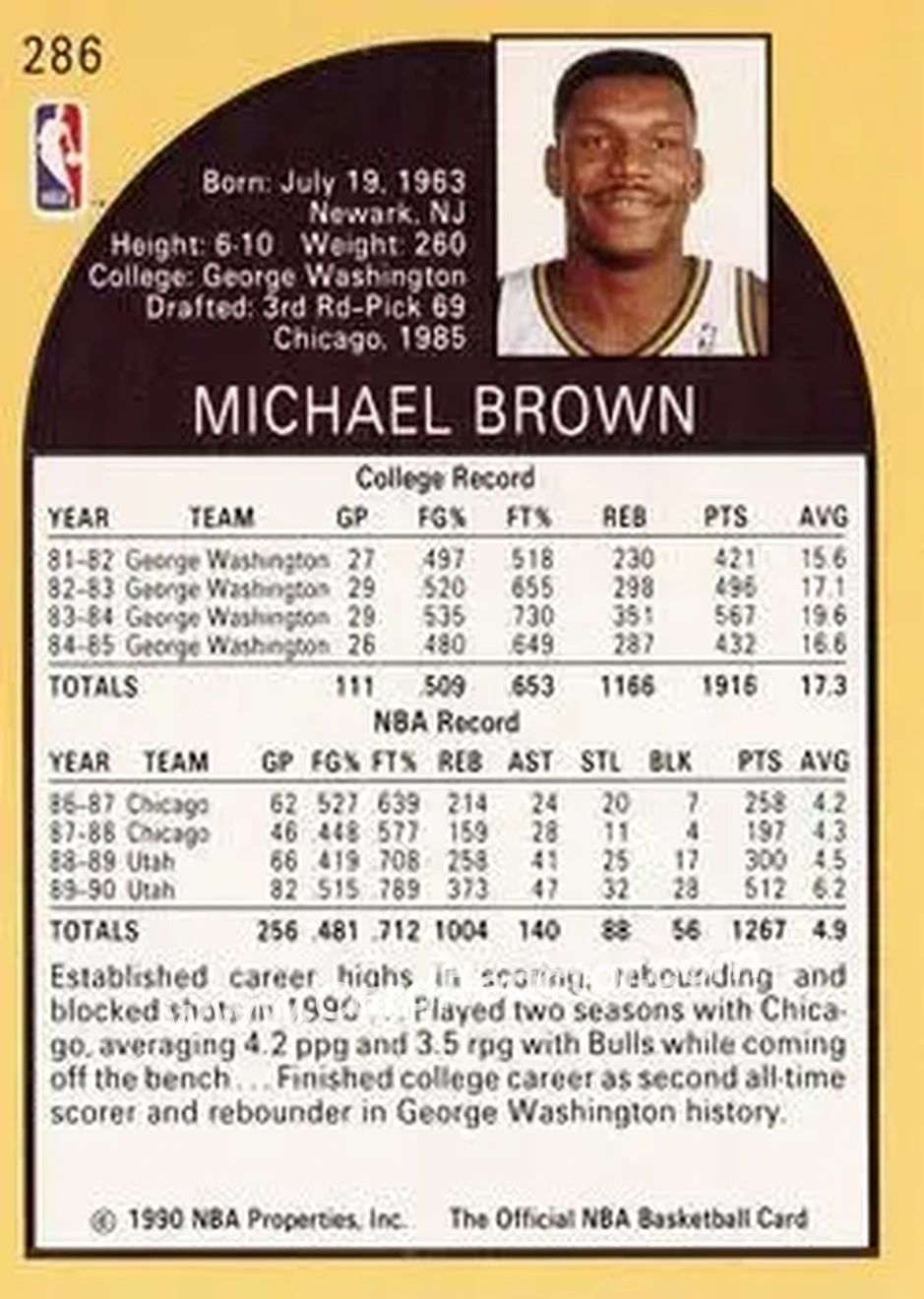1990-91 Hoops #286 - Mike Brown - Utah Jazz - Back