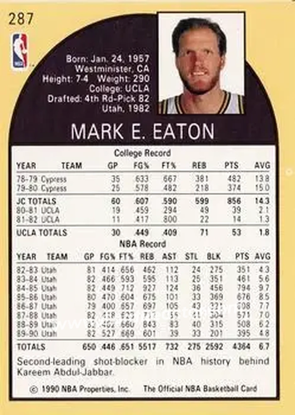 1990-91 Hoops #287 - Mark Eaton - Utah Jazz - Back