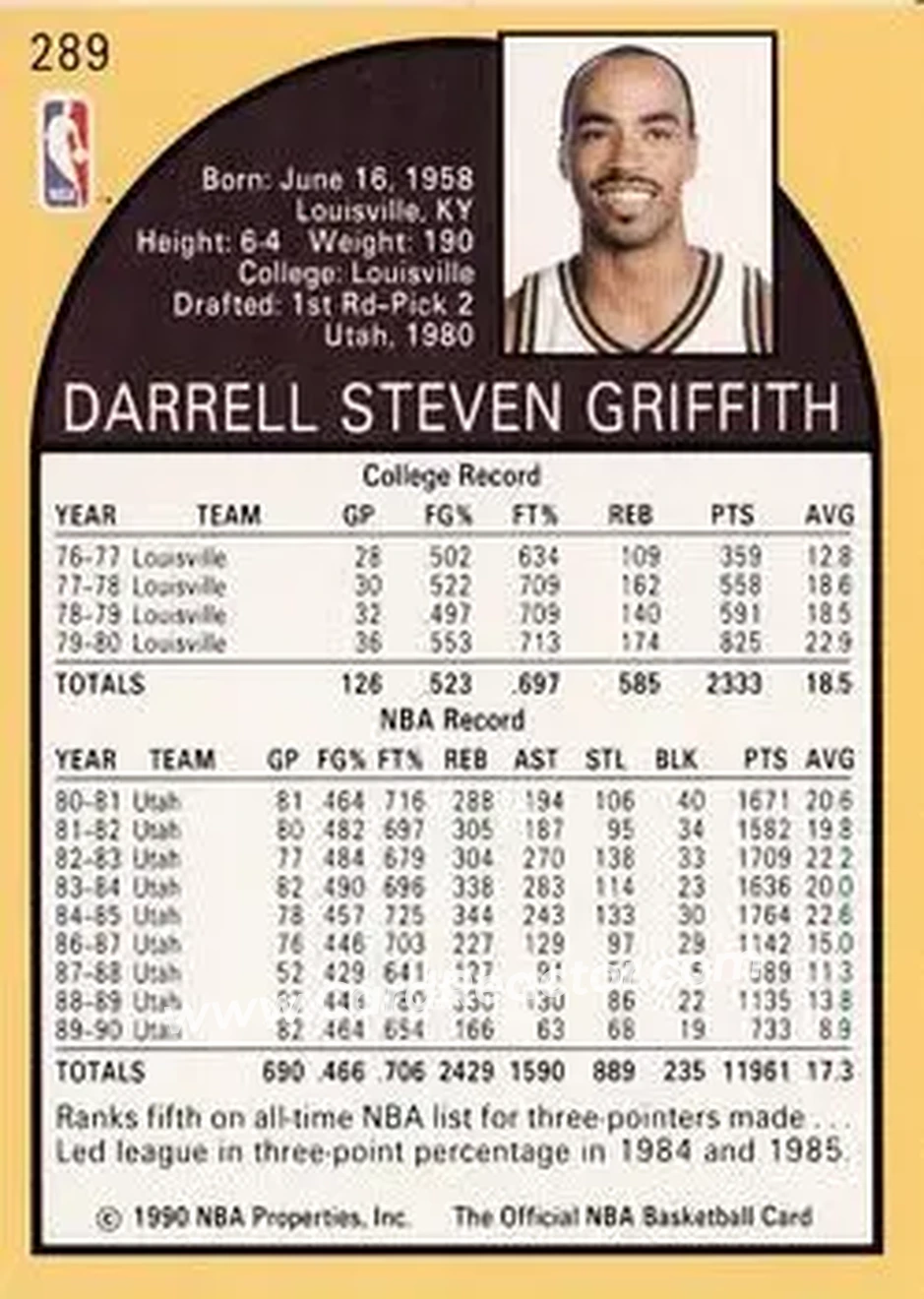 1990-91 Hoops #289 - Darrell Griffith - Utah Jazz - Back
