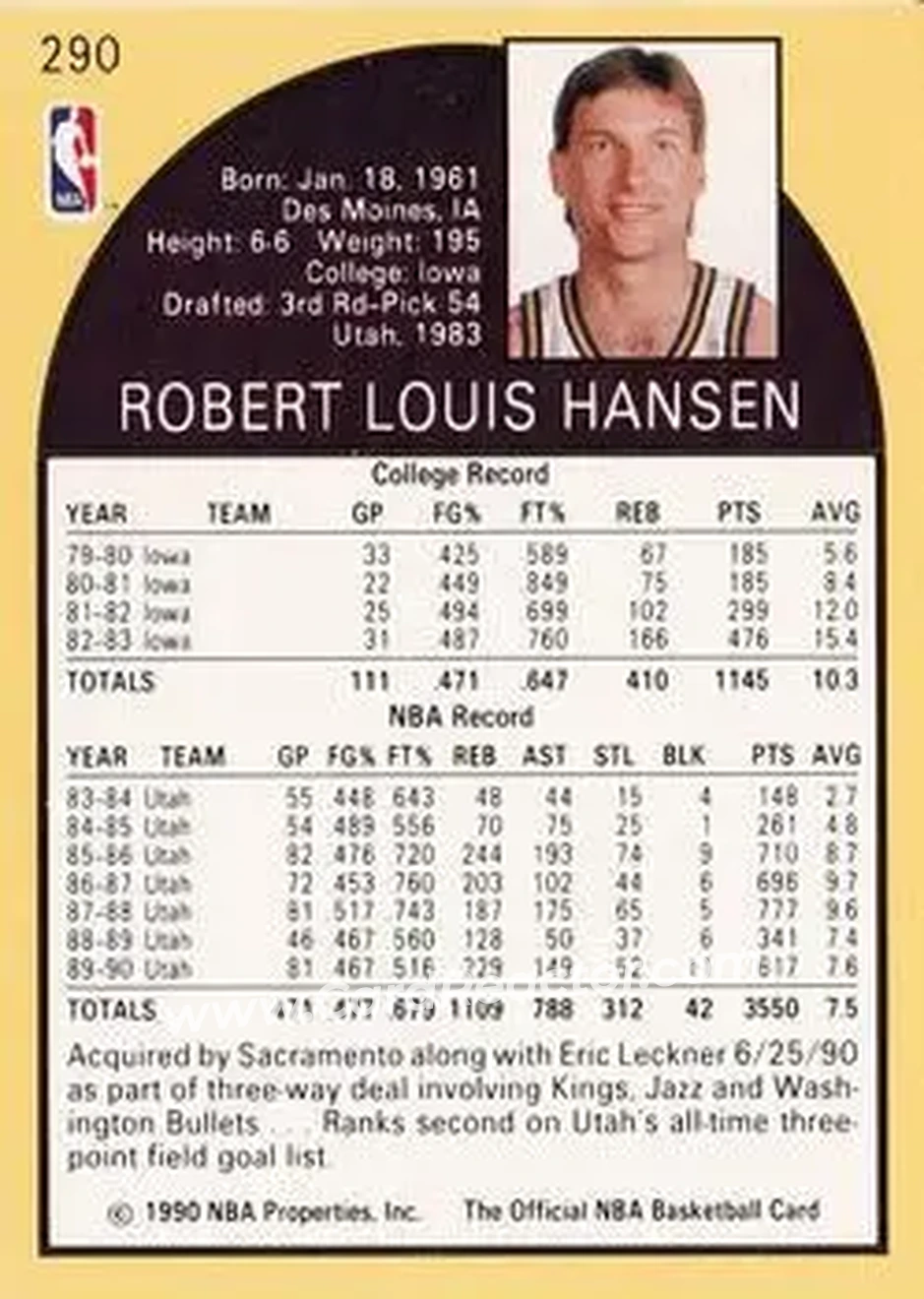 1990-91 Hoops #290 - Bobby Hansen - Utah Jazz - Back 1990-91 Hoops #290 - Bobby Hansen - Utah Jazz - Back