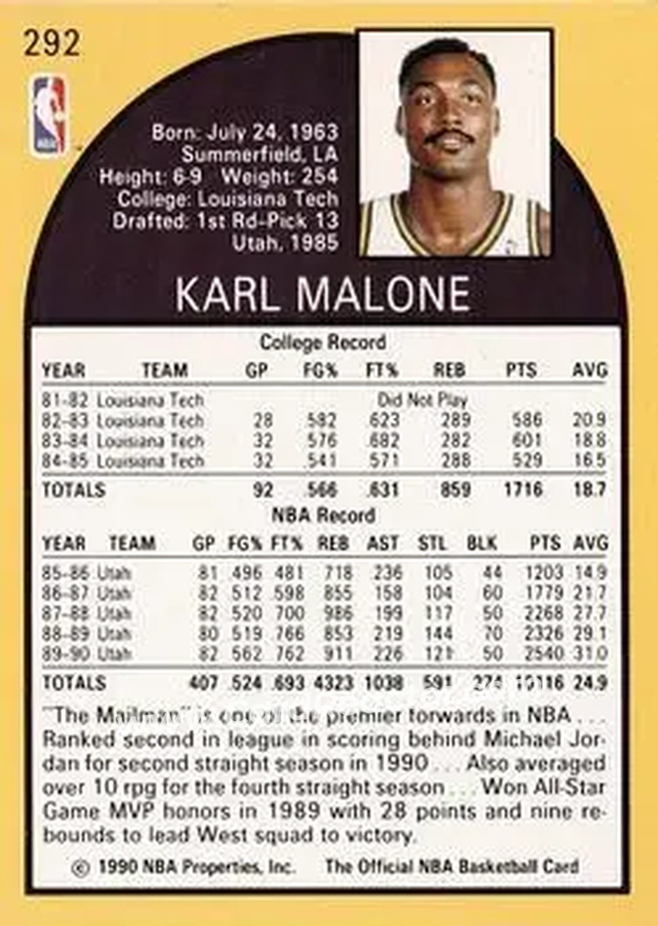 1990-91 Hoops #292 - Karl Malone - Utah Jazz - Back