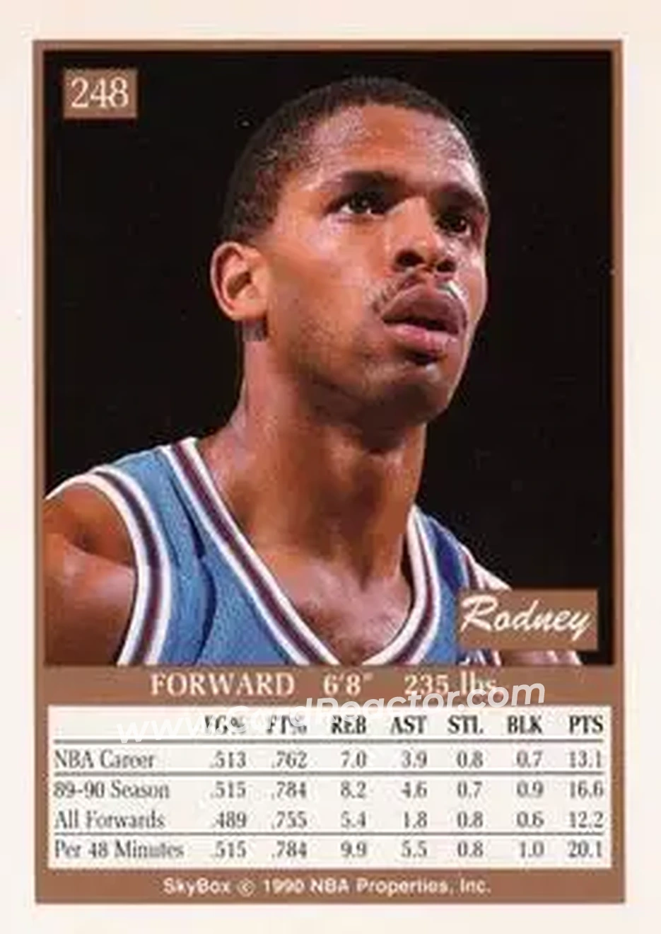 1990-91 SkyBox #248 - Rodney McCray - Sacramento Kings - Back