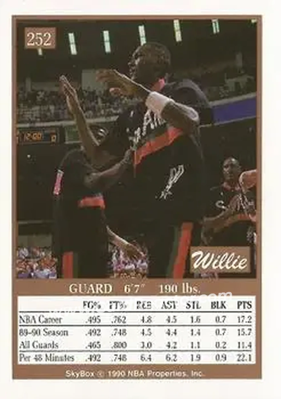 1990-91 SkyBox #252 - Willie Anderson - San Antonio Spurs - Back