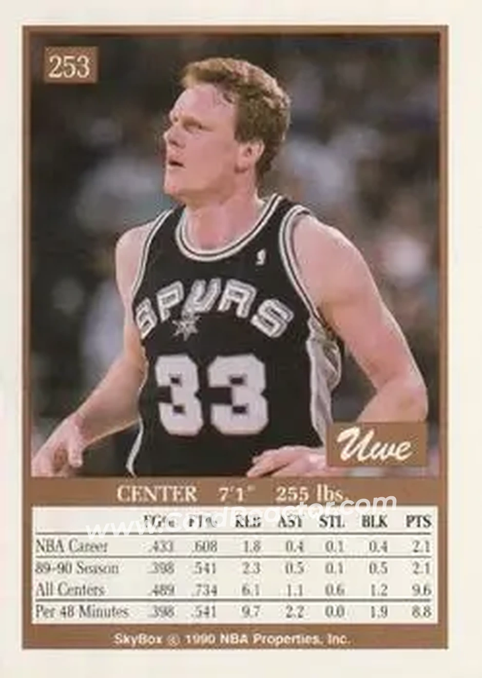 1990-91 SkyBox #253 - Uwe Blab - San Antonio Spurs - Back 1990-91 SkyBox #253 - Uwe Blab - San Antonio Spurs - Back