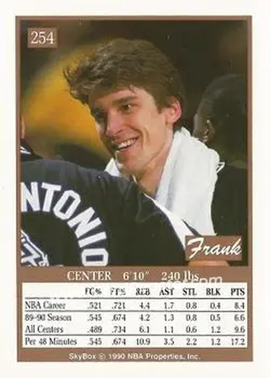 1990-91 SkyBox #254 - Frank Brickowski - San Antonio Spurs - Back