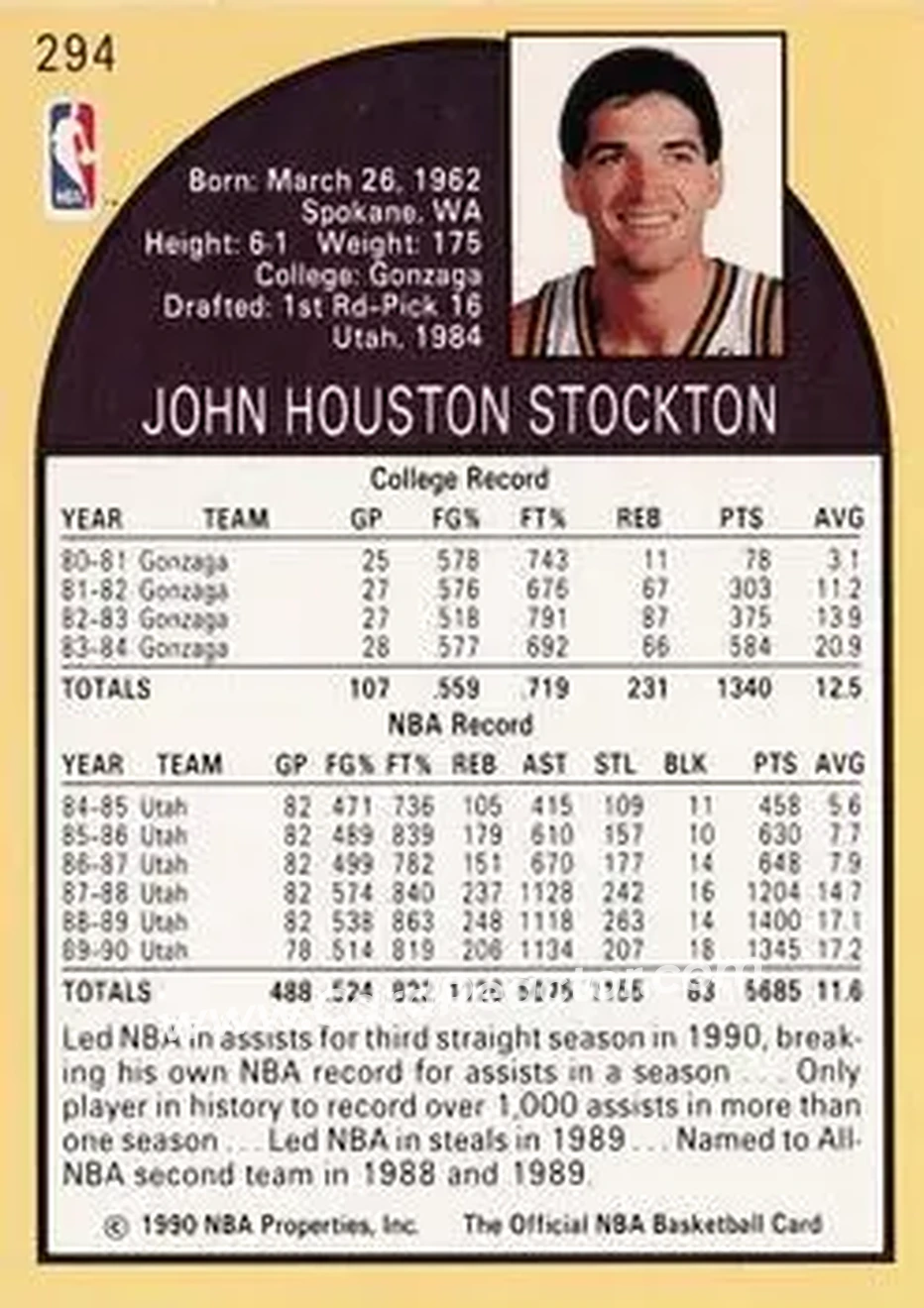 1990-91 Hoops #294 - John Stockton - Utah Jazz - Back