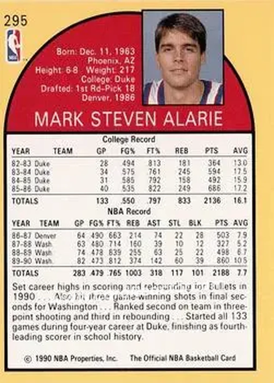 1990-91 Hoops #295 - Mark Alarie - Washington Bullets - Back