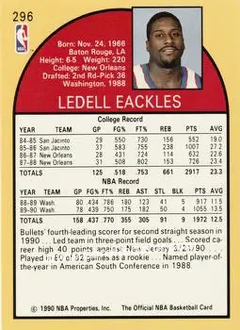 1990-91 Hoops #296 - Ledell Eackles - Washington Bullets - Back