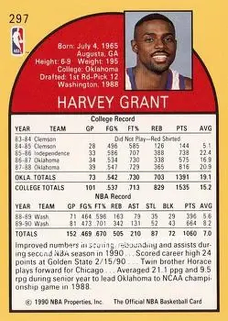 1990-91 Hoops #297 - Harvey Grant - Washington Bullets - Back