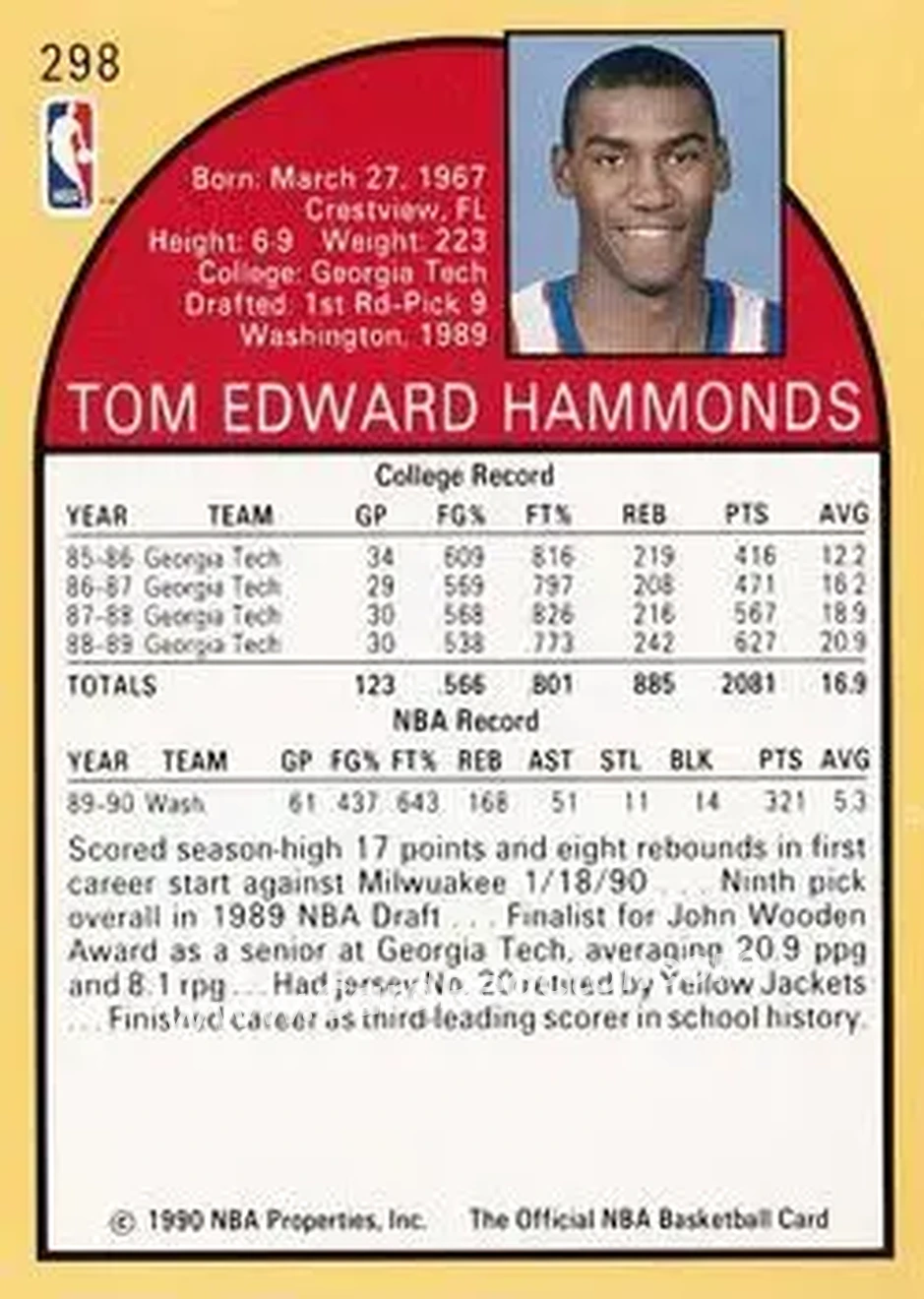 1990-91 Hoops #298 - Tom Hammonds - Washington Bullets - Back