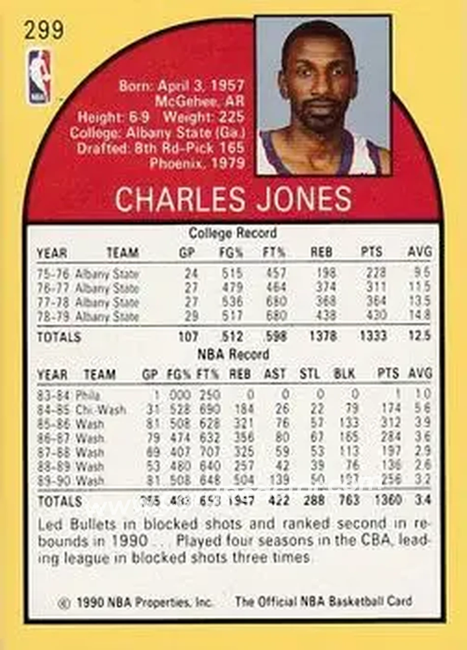1990-91 Hoops #299 - Charles Jones - Washington Bullets - Back