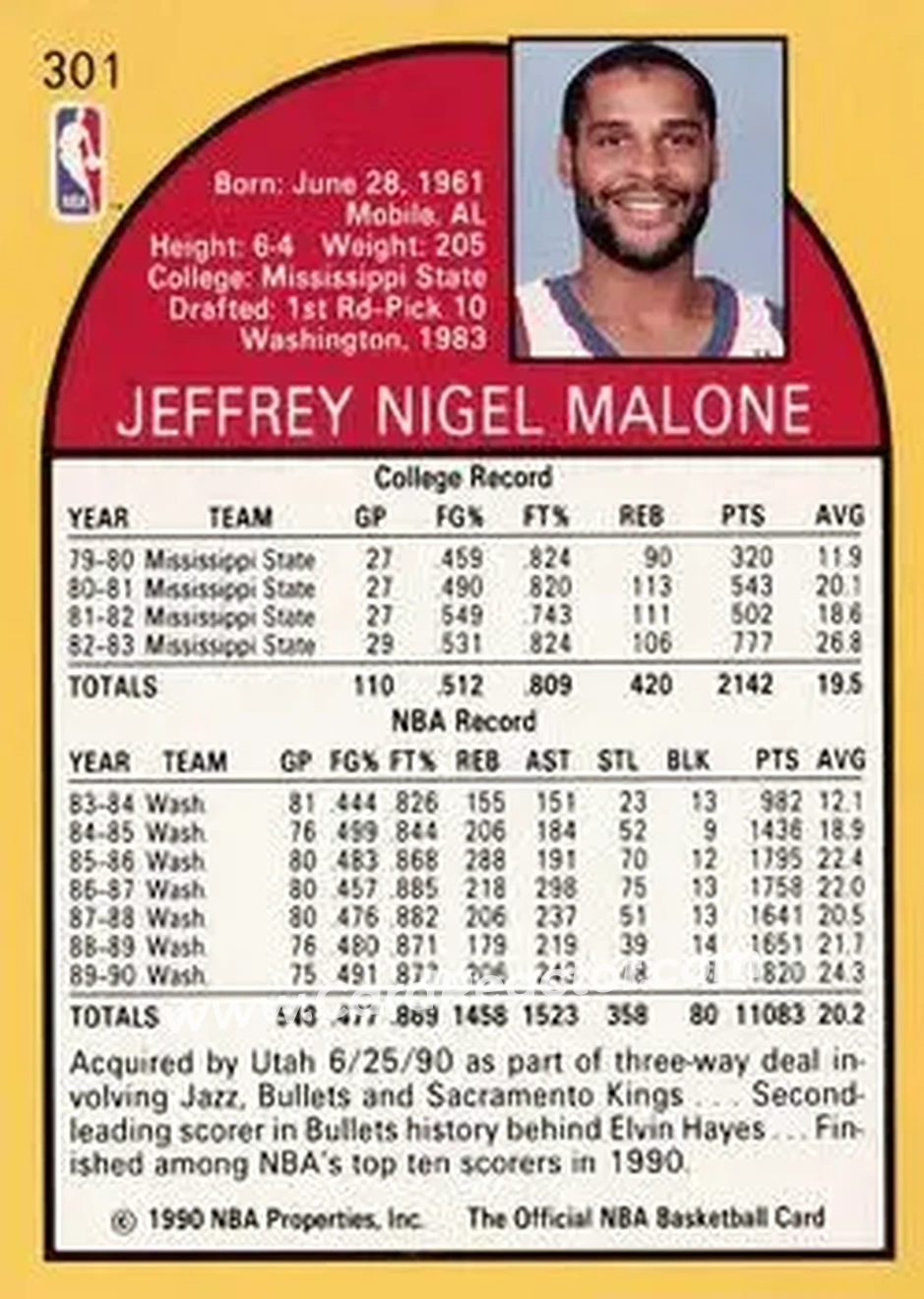 1990-91 Hoops #301 - Jeff Malone - Washington Bullets - Back