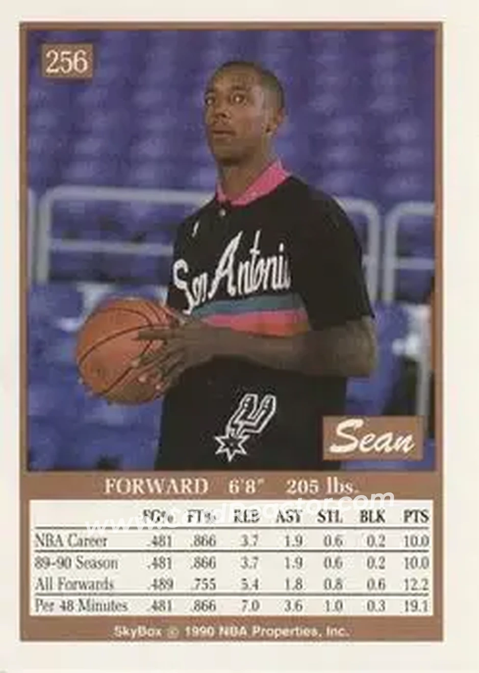 1990-91 SkyBox #256 - Sean Elliott - San Antonio Spurs - Back
