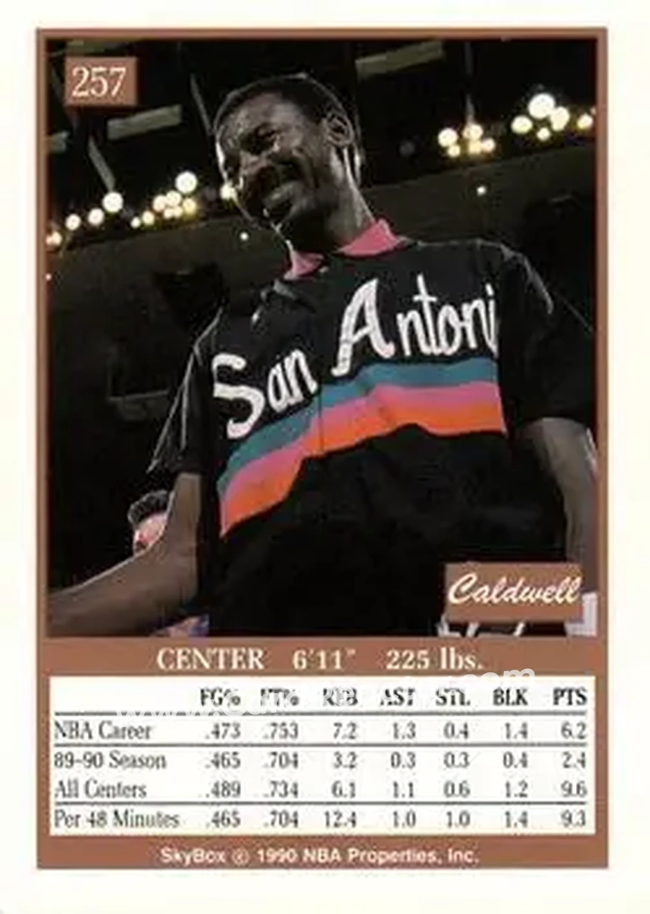 1990-91 SkyBox #257 - Caldwell Jones - San Antonio Spurs - Back