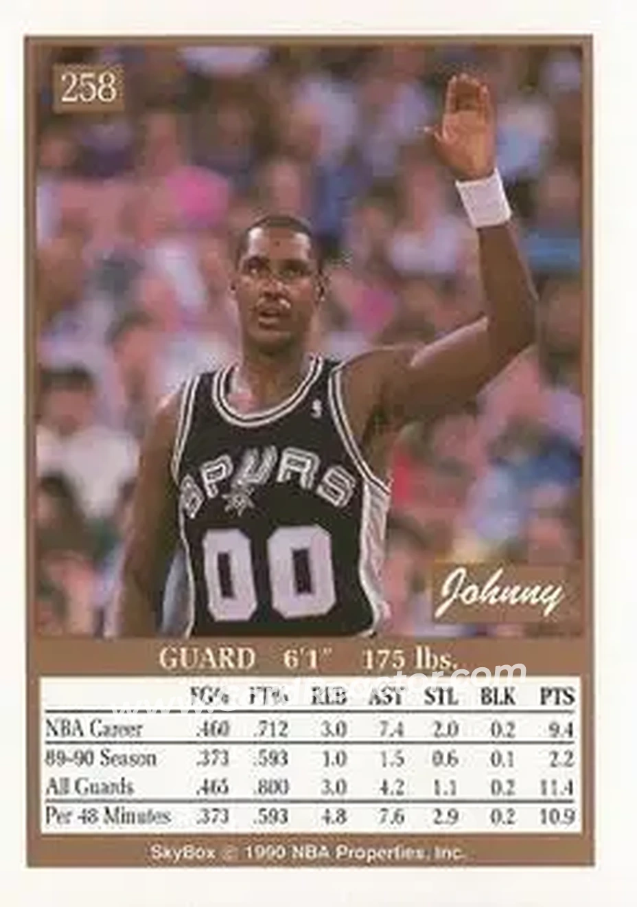 1990-91 SkyBox #258 - Johnny Moore - San Antonio Spurs - Back