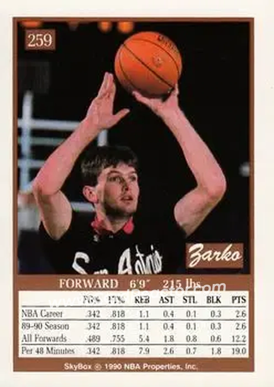 1990-91 SkyBox #259 - Žarko Paspalj - San Antonio Spurs - Back