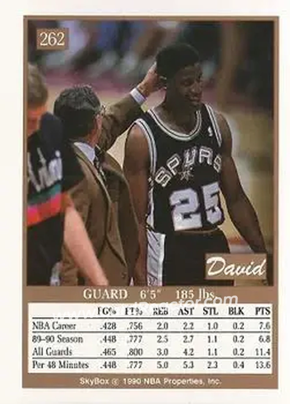 1990-91 SkyBox #262 - David Wingate - San Antonio Spurs - Back