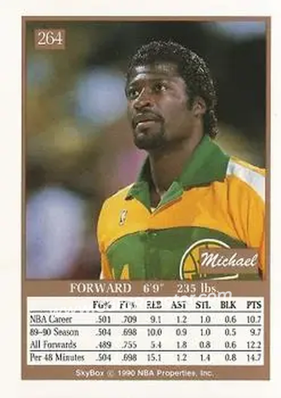 1990-91 SkyBox #264 - Michael Cage - Seattle SuperSonics - Back