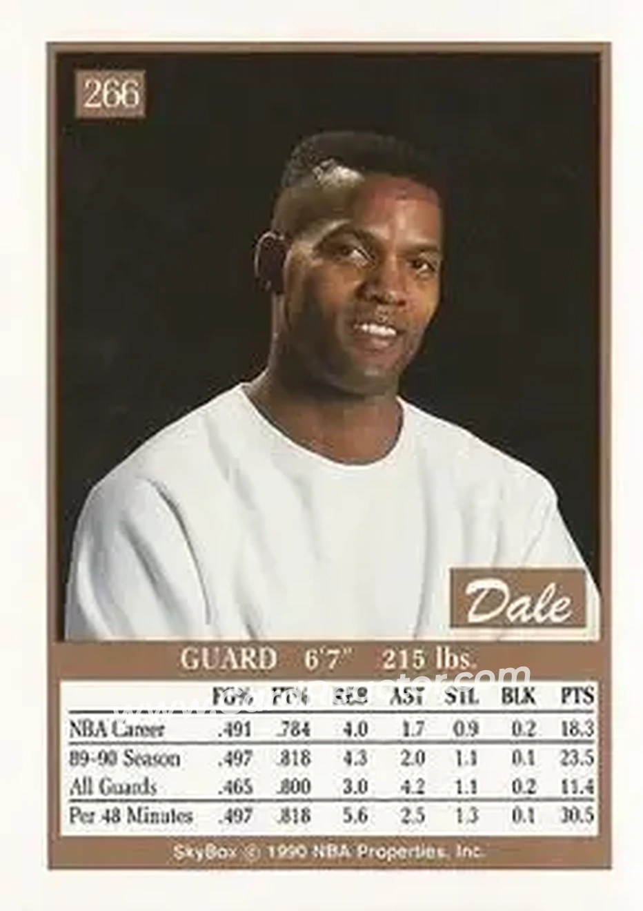 1990-91 SkyBox #266 - Dale Ellis - Seattle SuperSonics - Back