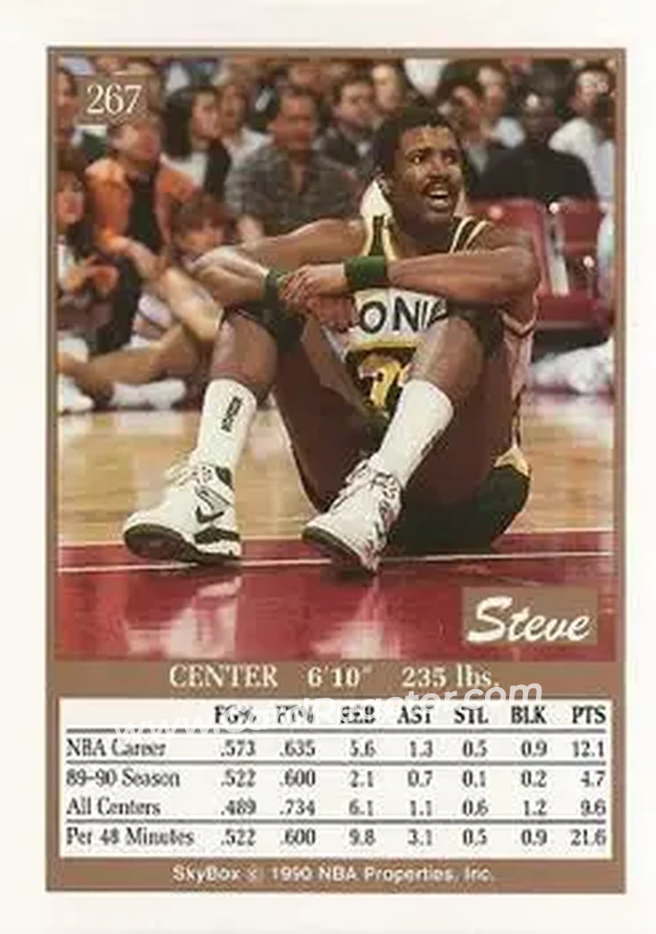 1990-91 SkyBox #267 - Steve Johnson - Seattle SuperSonics - Back 1990-91 SkyBox #267 - Steve Johnson - Seattle SuperSonics - Back
