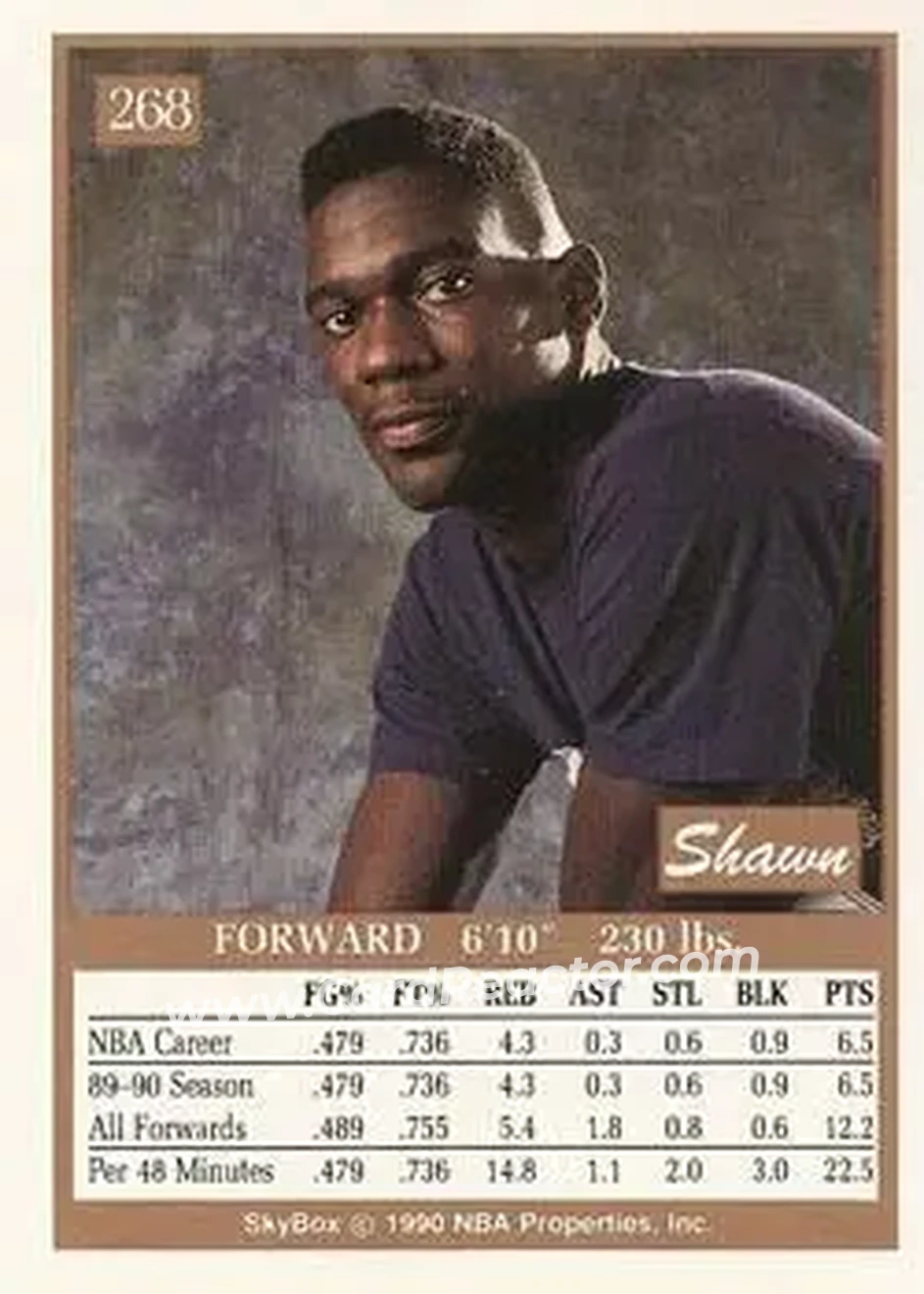 1990-91 SkyBox #268 - Shawn Kemp - Seattle SuperSonics - Back
