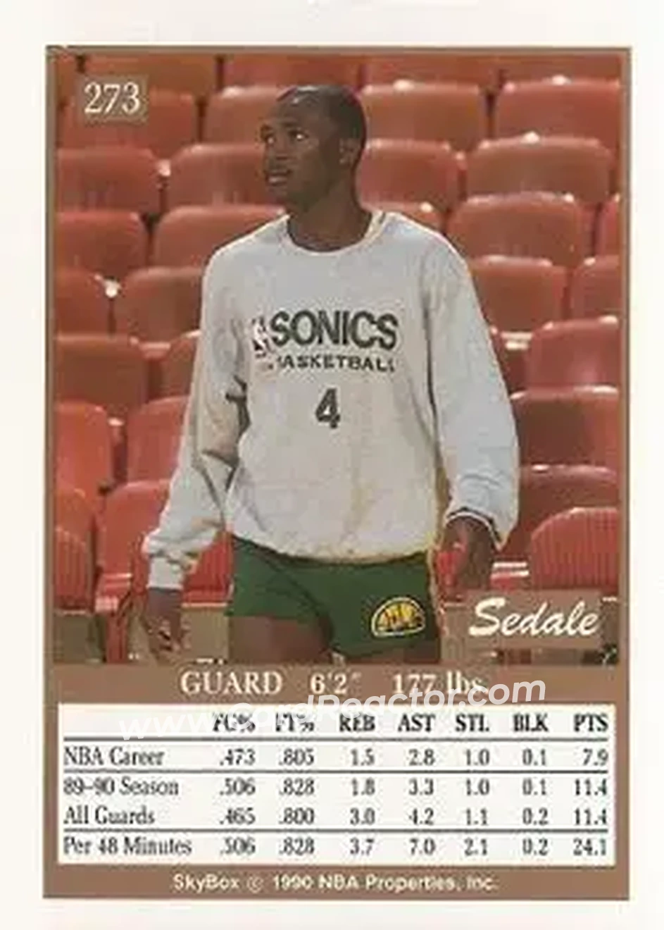 1990-91 SkyBox #273 - Sedale Threatt - Seattle SuperSonics - Back