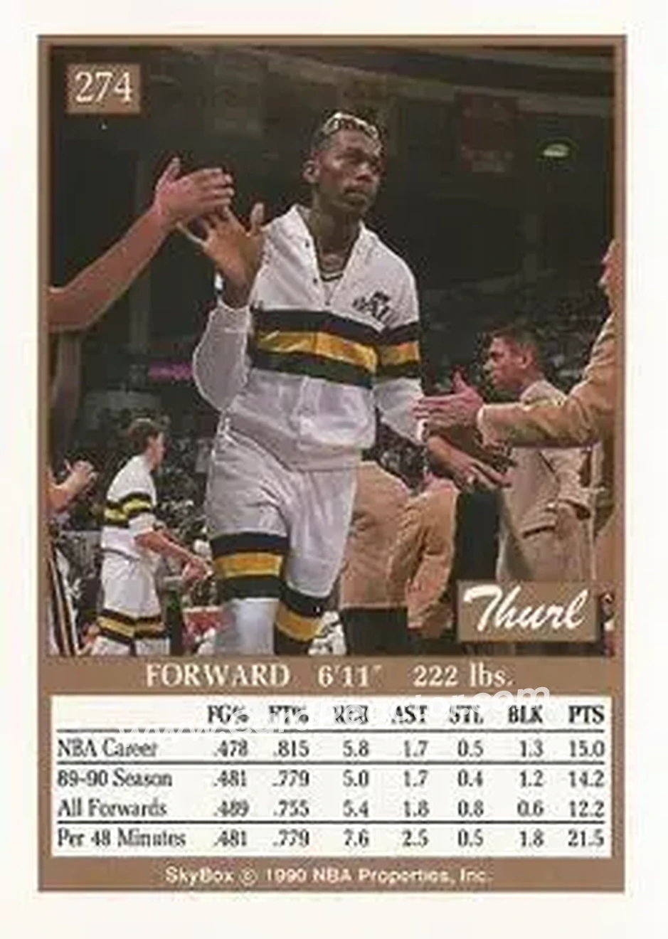 1990-91 SkyBox #274 - Thurl Bailey - Utah Jazz - Back