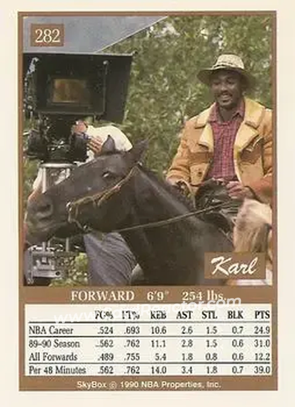 1990-91 SkyBox #282 - Karl Malone - Utah Jazz - Back