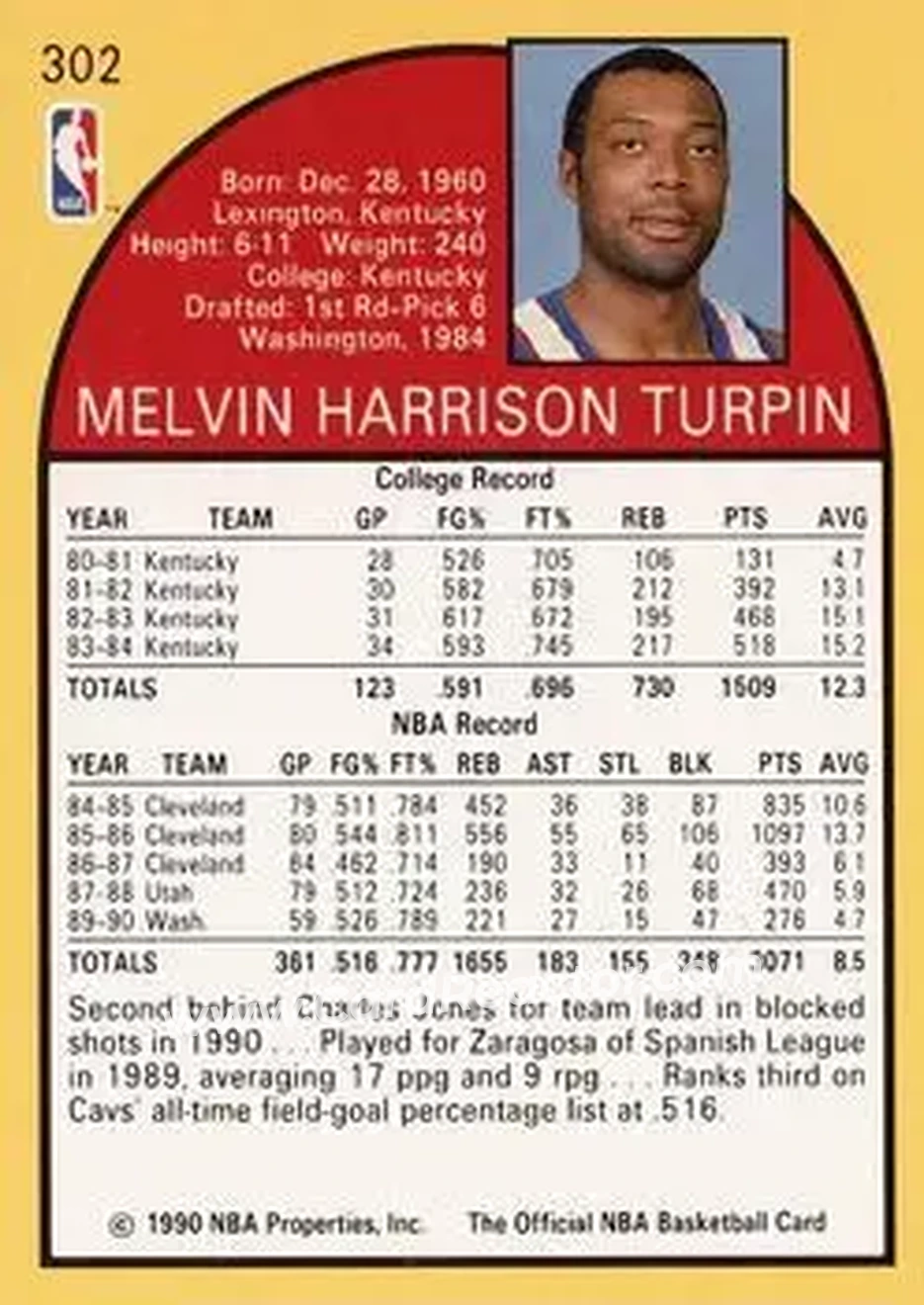 1990-91 Hoops #302 - Mel Turpin - Washington Bullets - Back