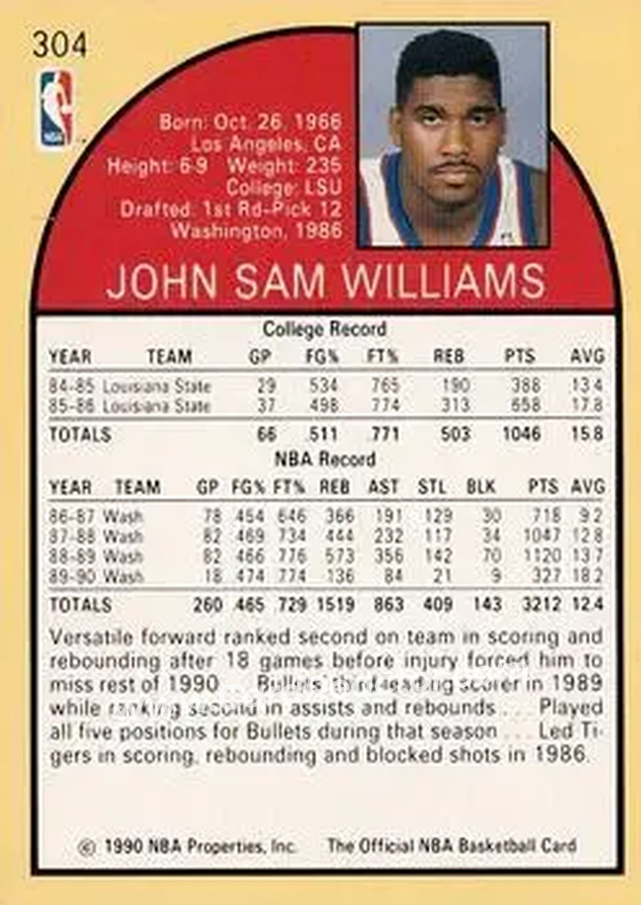 1990-91 Hoops #304 - John Williams - Washington Bullets - Back