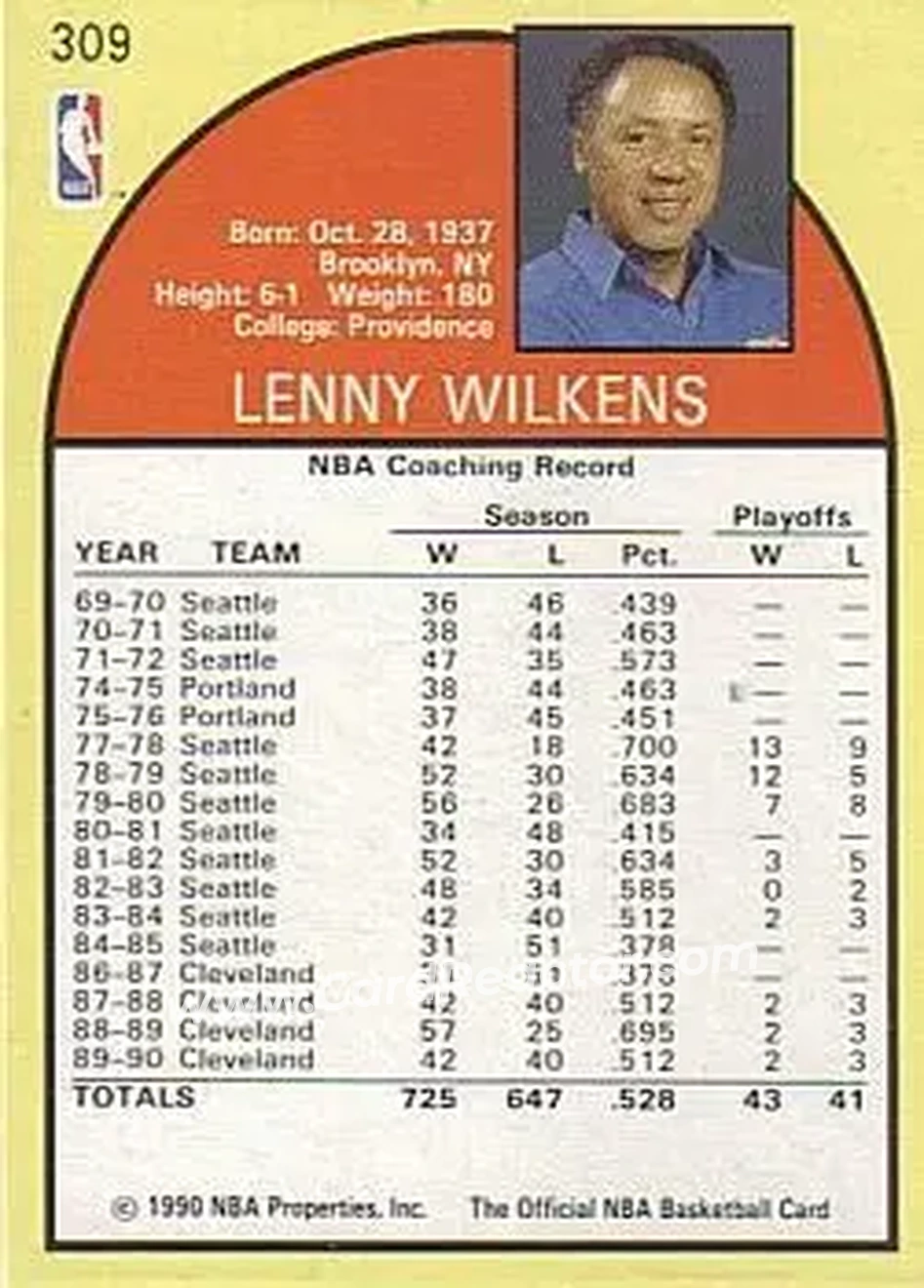 1990-91 Hoops #309 - Lenny Wilkens - Cleveland Cavaliers - Back 1990-91 Hoops #309 - Lenny Wilkens - Cleveland Cavaliers - Back