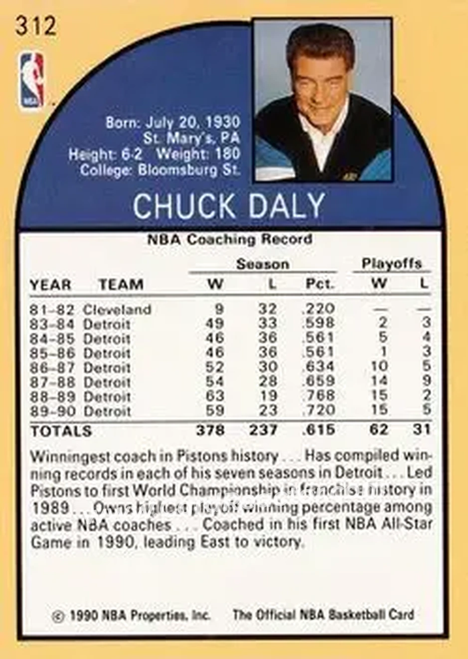 1990-91 Hoops #312 - Chuck Daly - Detroit Pistons - Back 1990-91 Hoops #312 - Chuck Daly - Detroit Pistons - Back