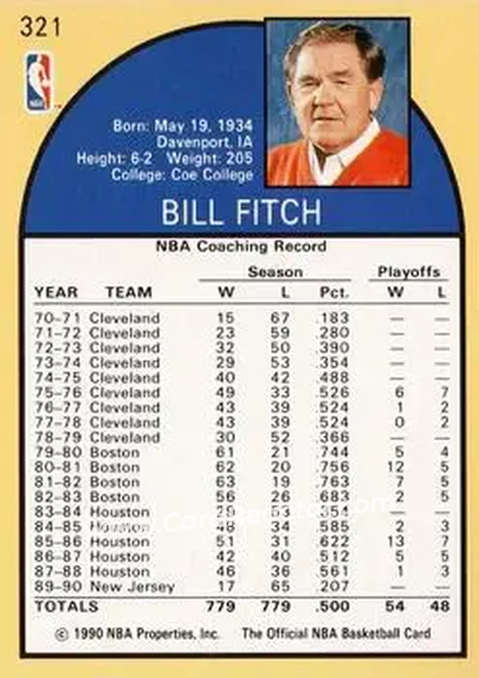 1990-91 Hoops #321 - Bill Fitch - New Jersey Nets - Back