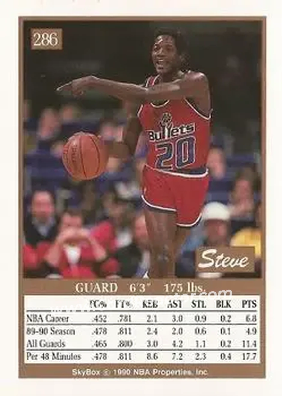 1990-91 SkyBox #286 - Steve Colter - Washington Bullets - Back