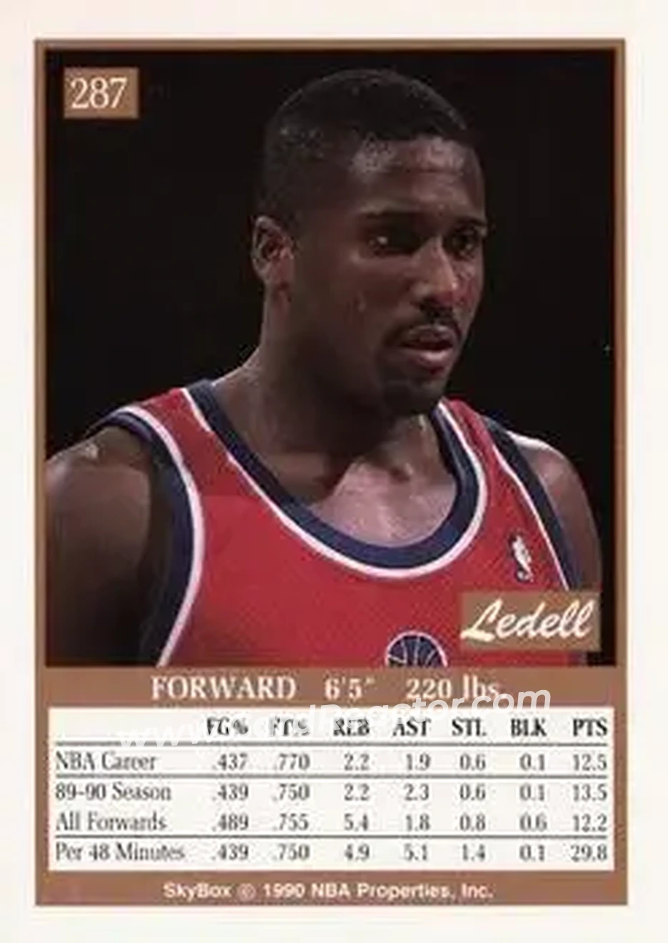 1990-91 SkyBox #287 - Ledell Eackles - Washington Bullets - Back