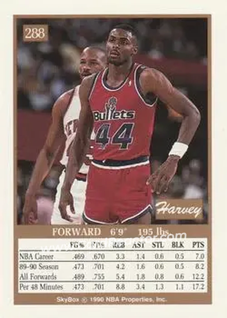 1990-91 SkyBox #288 - Harvey Grant - Washington Bullets - Back