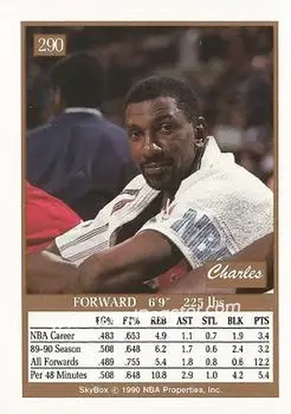 1990-91 SkyBox #290 - Charles Jones - Washington Bullets - Back